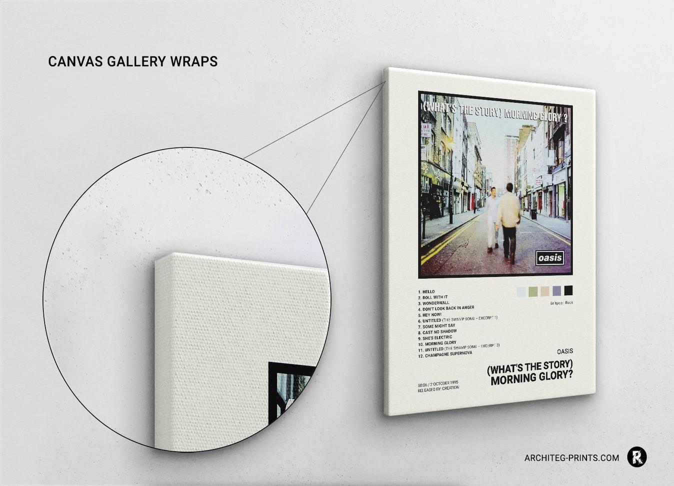 What's the Story) Morning Glory? ポスター Oasis - (What's